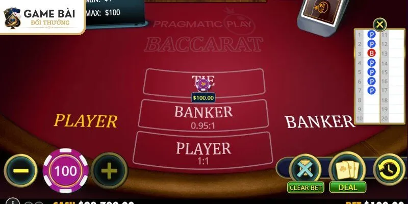 Bí quyết để có chiến thắng lớn khi bắt đầu cùng game Baccarat 