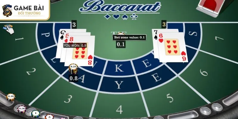 Chi tiết về luật chơi Baccarat cho newbie