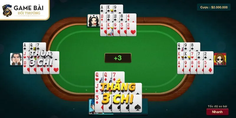 Giới thiệu quy trình chơi game chuẩn hiện đang được áp dụng cho bạn